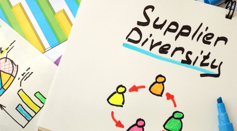 Computer generated image of a notepad with 'supplier diversity' written on it