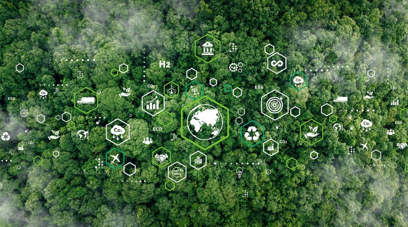 Aerial forest view overlaid with icons representing net zero, sustainability, energy, and connectivity, representing the transformation of supply chains toward environmental goals.