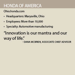 Honda of America fact box