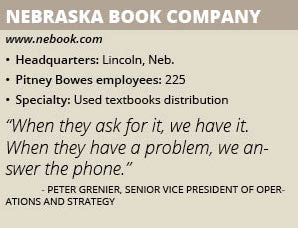 Nebraska Book box