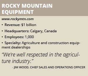 Rocky Mountain Equipment box