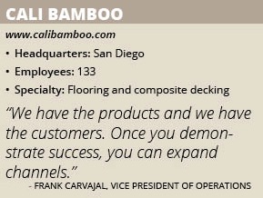 Cali info box