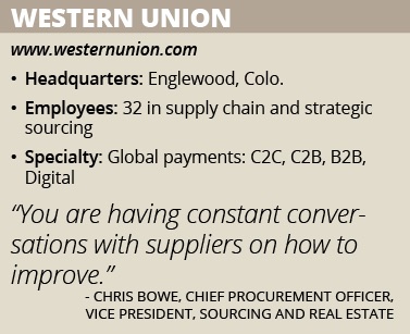 westernunionib copy