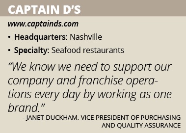 captaindsib copy