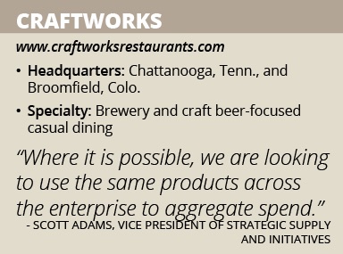 craftworksib copy