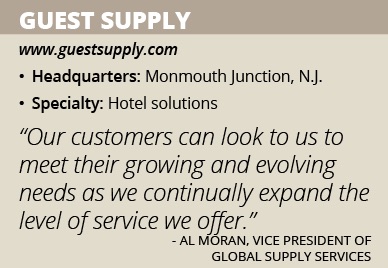 guestsupplyib copy