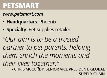 petsmartib copy