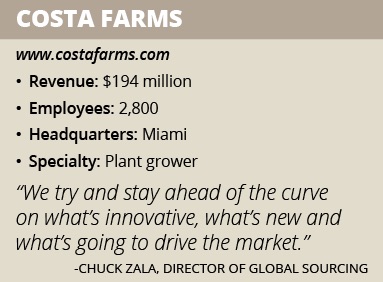 Costafarmsinfobox copy