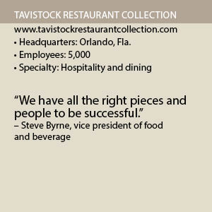 Tavistock Fact Box